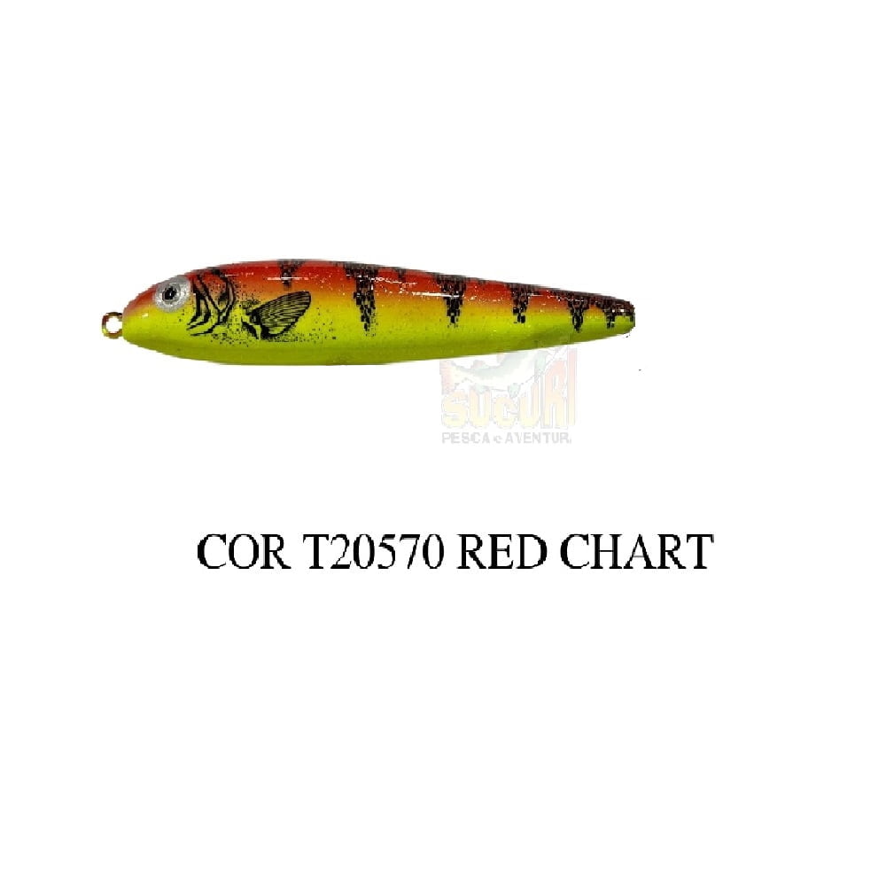 T20570 RED CHART
